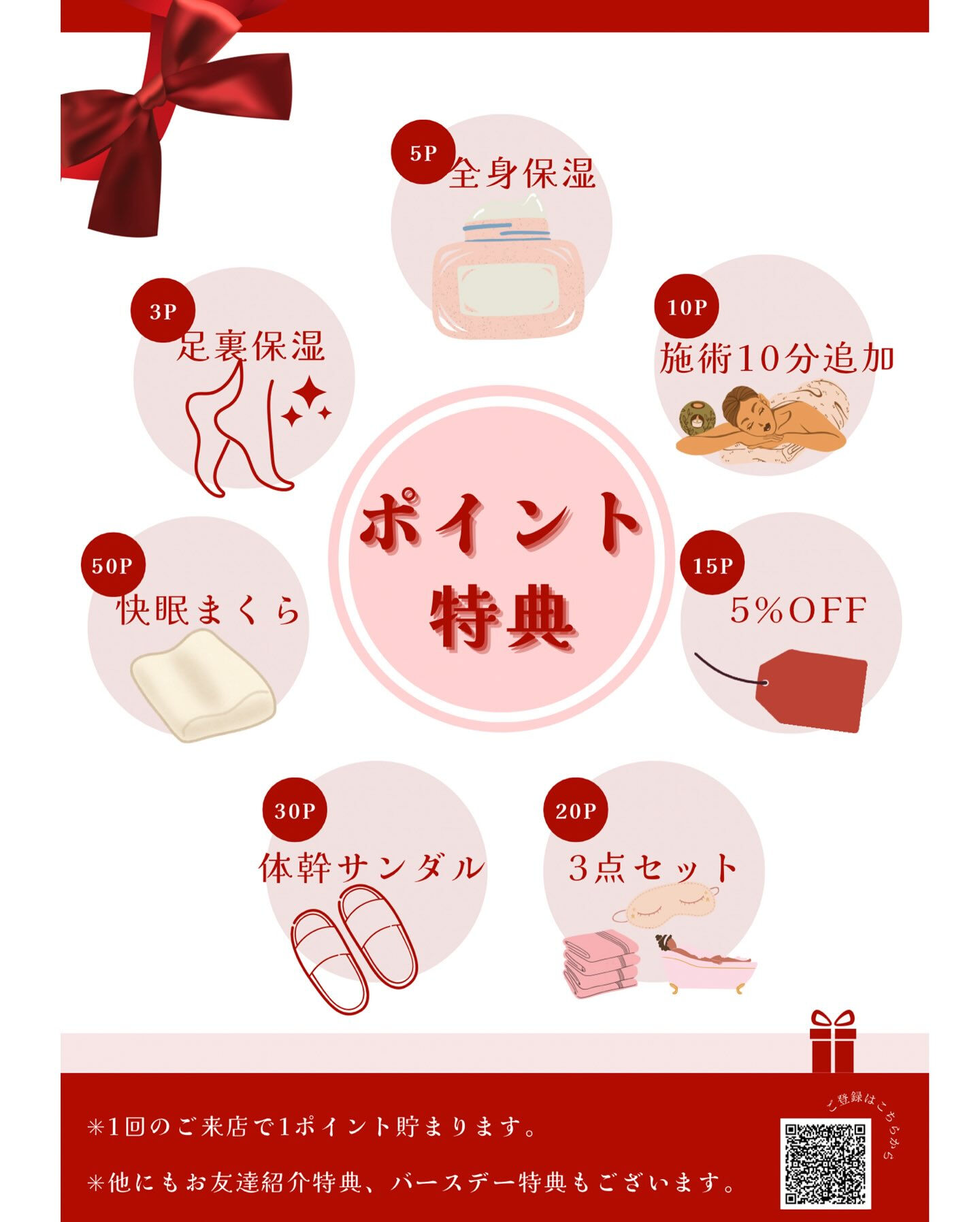 【リンパ専門店】