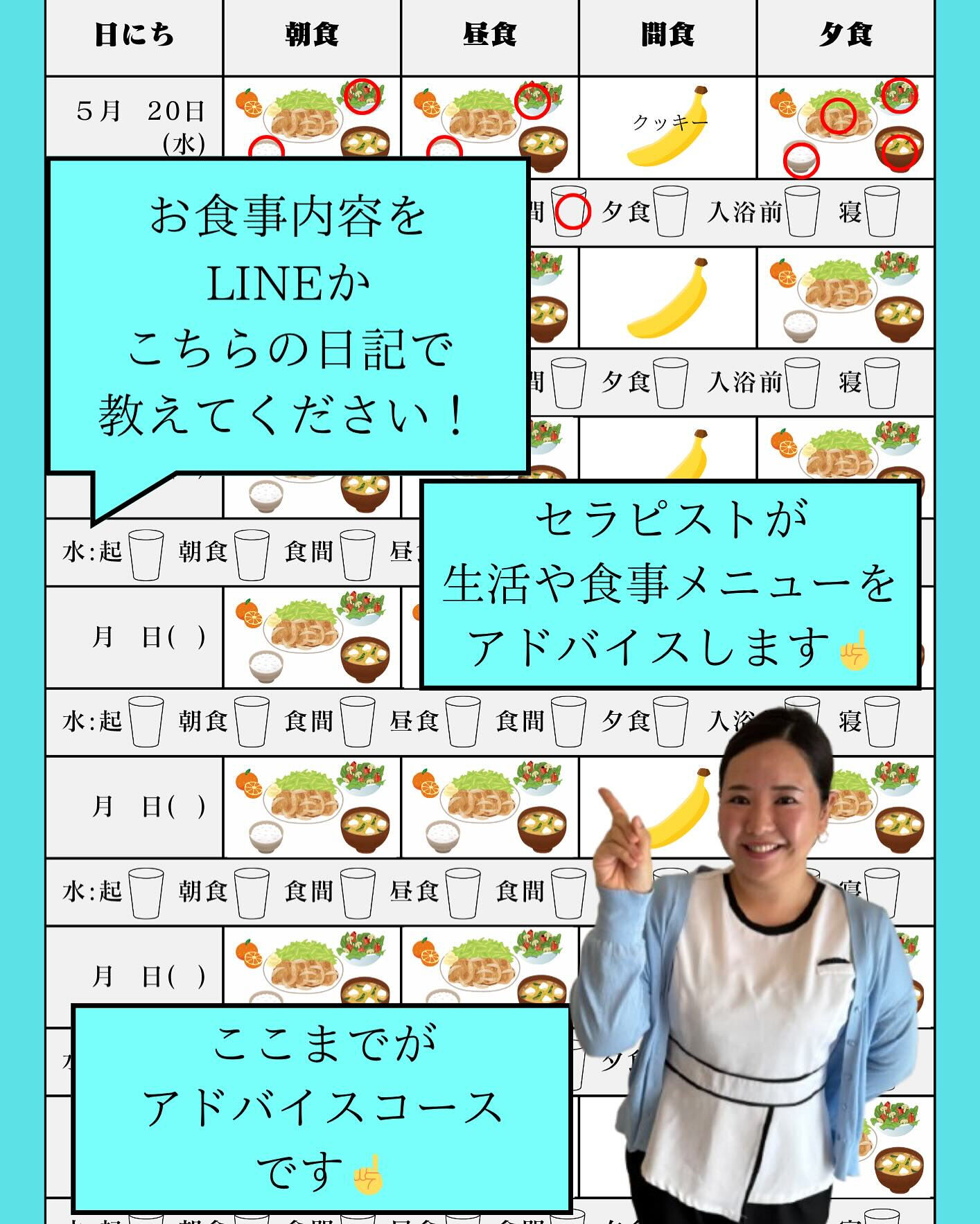 【リンパ専門店】